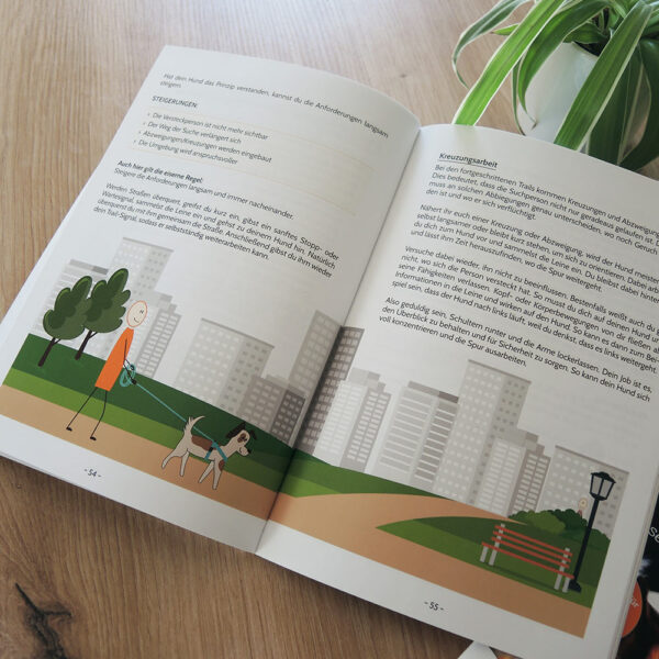 Innenansicht zwei Seiten im Buch Nasenarbeit für Unterwegs